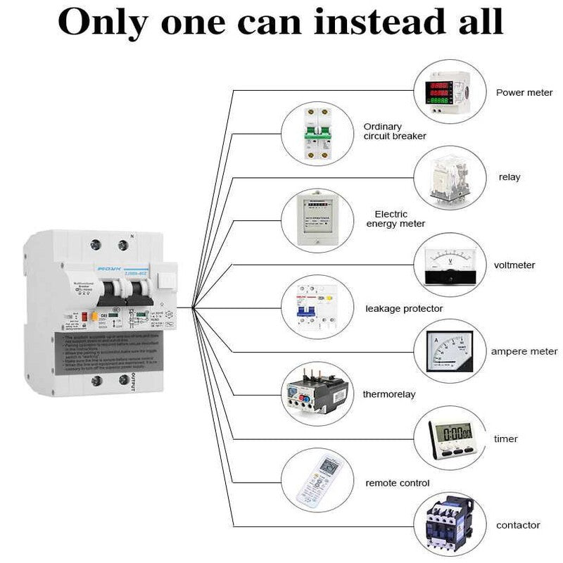 30mA RCBO WiFi Disjunctor diferential masurare energie TUYA 30mA RCBO WiFi Disjunctor diferential masurare energie TUYA